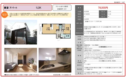 ドミール旭ケ丘駅前 201号 0