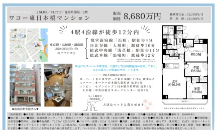 ワコー東日本橋マンション 2 0