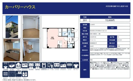 カーバリーハウス 201号 0
