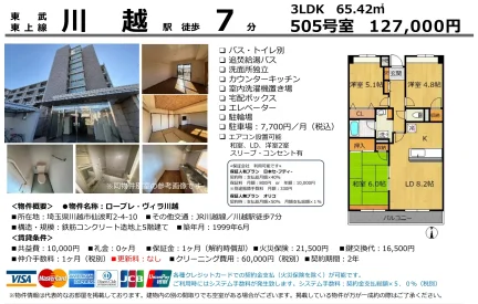 ローブレヴィラ川越 505号 0