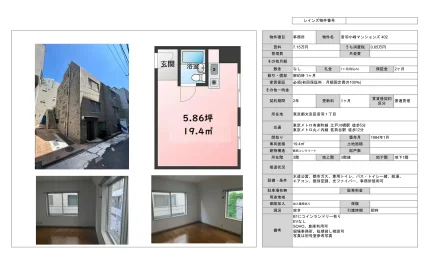 音羽小峰マンションズ 402 402 0