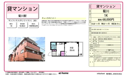 サンファスト 203号 0