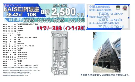 1-Bedroom Condo Near Station in Itachibori 0