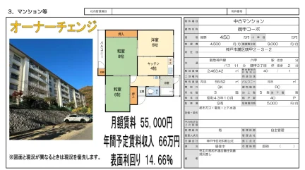 鶴甲コーポ 3号 0