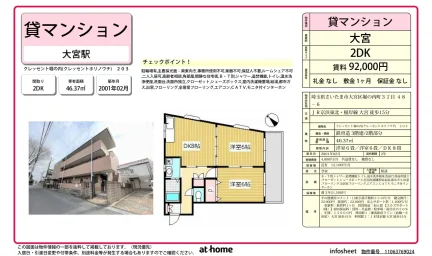クレッセント堀の内 0