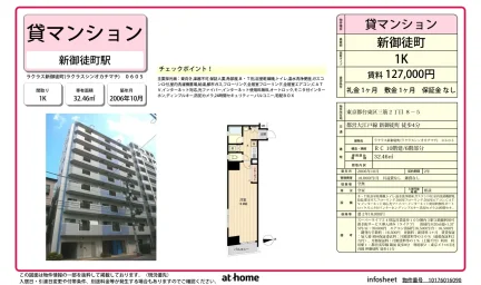 ラクラス新御徒町 0