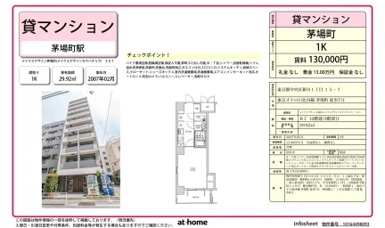 メイクスデザイン茅場町 0
