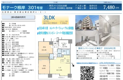モナーク根岸 301号 0