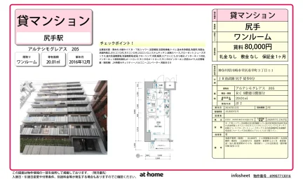 アルテシモグレアス 0
