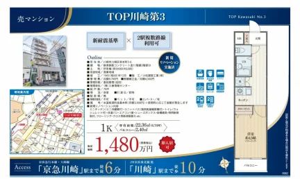 Charming Studio Condo Near Station in Miyamotocho 2
