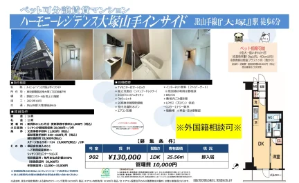 ハーモニーレジデンス大塚山手インサイド 902号 0