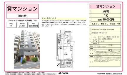 ドルチェ日本橋浜町・弐番館 0
