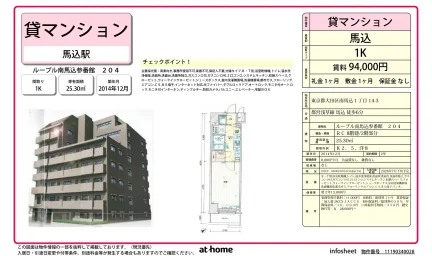 ルーブル南馬込参番館 204号 0