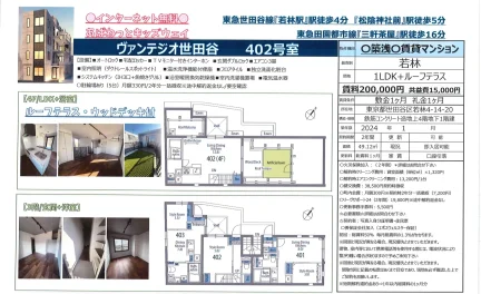 ヴァンテジオ世田谷 402号 0