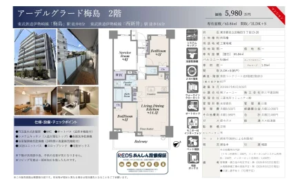 アーデルグラード梅島 2号 0