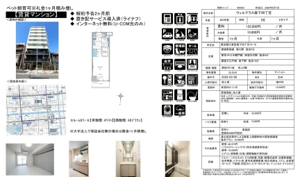 ウィルテラス森下四丁目 602号室 0
