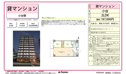 コンフォリア西尾久 0