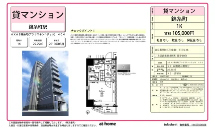 AXAS錦糸町 404 0
