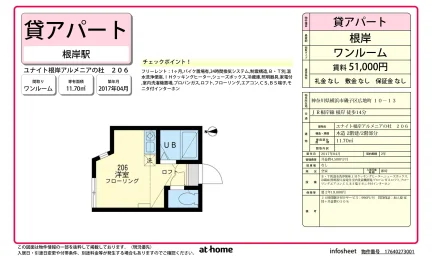 ユナイト根岸アルメニアの杜 0