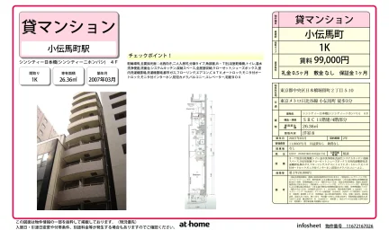 シンシティー日本橋 0