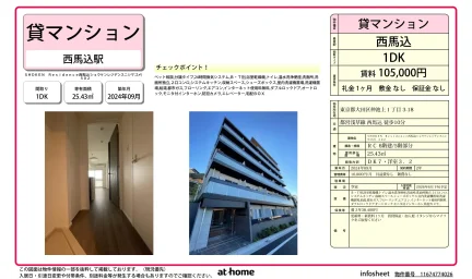 SHOKEN Residence西馬込 0