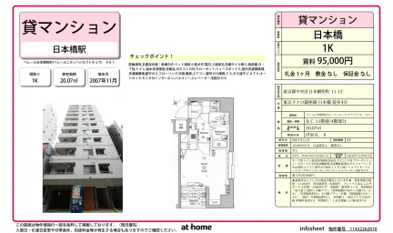 ベレール日本橋兜町 0