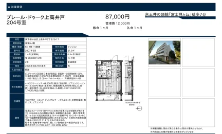 プレール・ドゥーク上高井戸 204号 0