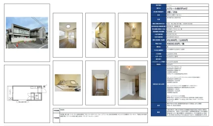 エクレール仙川Part2 206号 0