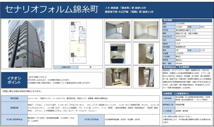 セナリオフォルム錦糸町 0601号 0