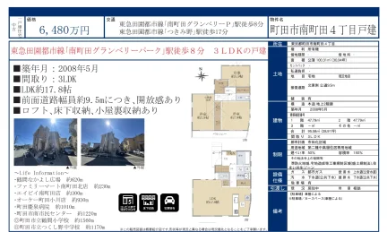 町田市南町田4丁目戸建 0