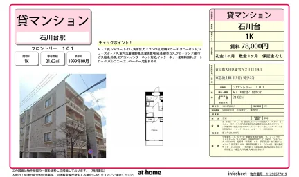 フロントリー 101 101号 0