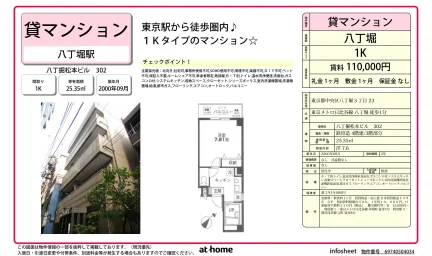八丁掘松本ビル 0