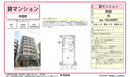 ハーモニーレジデンスリョウゴクウォーターフロント 802 802号 0