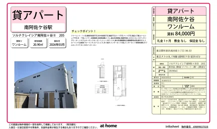 ソルナクレイシア南阿佐ヶ谷Ⅱ 0
