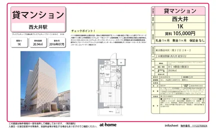プレミアムキューブG 西大井 208号 0