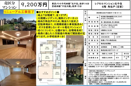 レクセルマンション北千住 6号 0