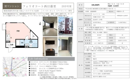 フェリオコート西日暮里 203号室 203号 0