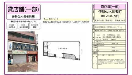 ストーク田名瀬ビル 102 102 0