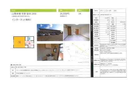 グリーンコーポE 203 203号 0