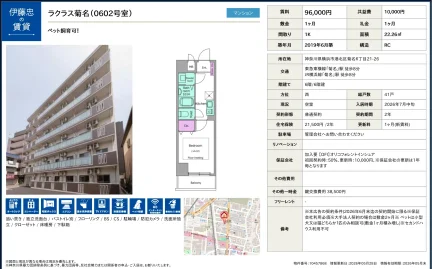 ラクラス菊名 0602号 0