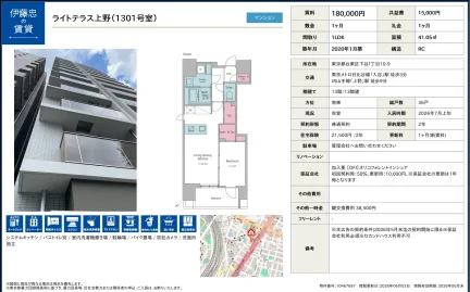 ライトテラス上野 1301号 0