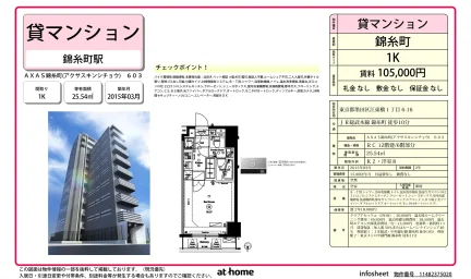 AXAS錦糸町603 603号 0