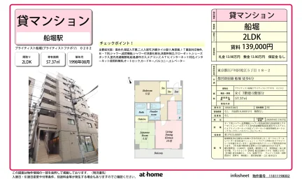 プライティスト船堀 0202 0