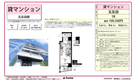 AXAS西五反田 901 0
