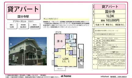 アプローズヒル 201 201号 0
