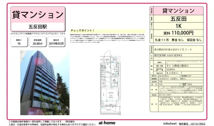 AXASレジデンス目黒東 403号 0
