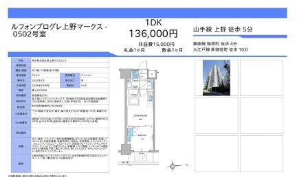 ルフォンプログレ上野マークス 0502号 0