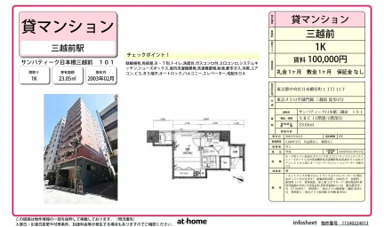 サンパティーク日本橋三越前 0