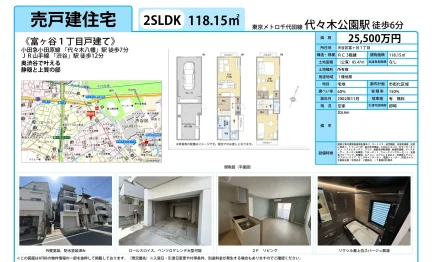 富ヶ谷1丁目戸建て 0