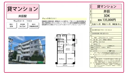 Charming 3DK Condo in Imagawa 0